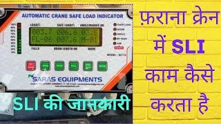 Farana Crane Sli - Safe Load Indicator