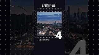 Top 5 Fastest-Growing U.S. Cities in 2024: Discover the Hubs of Opportunity!