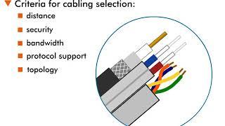 Media Types - 5 : Network Media (cabling)