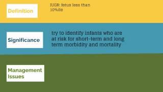 Topic 31: Fetal Growth Abnormalities