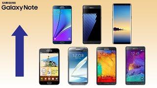 Every Galaxy Note Commercial (2011- 2020) || Over The Horizon