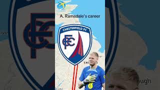 Aaron Ramsdale's career󠁧󠁢󠁥󠁮󠁧󠁿