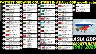 Fastest developing countries in Asia by annual GDP growth rate 1961-2029