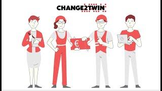 Change2Twin: Digital Twin for every manufacturing SME! #digitaltwin