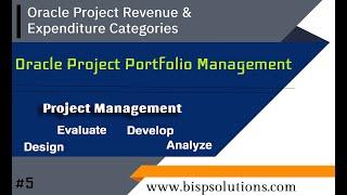 Oracle Project Management | Oracle Project Revenue & Expenditure Categories | Oracle Fusion Project