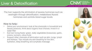 Hormone Balance and Fertility