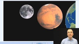 Eyes on the Sky: Observing Mars