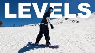 What Level Snowboarder Are You? - Beginner, Intermediate, Advanced or Expert