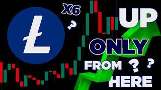 Litecoin, A Reasonable Price Prediction For LTC Crypto