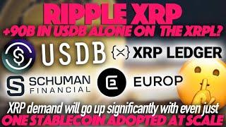 Ripple XRP: New EURØP & USDB On XRPL - Over +$90B Possible In USDB Alone. Where Will Price Go?