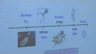Einstein, Nanoscience, & Superconductivity