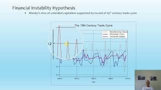 Exploring Economics Lectures 03: Minsky's Financial Instability Hypothesis