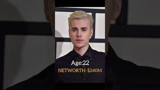 Justin Bieber: The Youngest Richest Music Icon