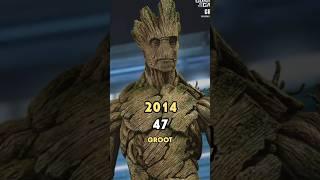 Guardians of the Galaxy cast then and now (2014-2025) #guardiansofthegalaxy #thenandnow #film #movie