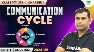 Communication Cycle in (IT) Information Technology Class 10 | Employability Skills - Code 402