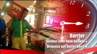 SPD Communication   Video profile CocaCola
