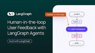 LangGraph Agents - Human-In-The-Loop - User Feedback