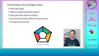 A Journey to Postgres Productivity with Go - Johan Brandhorst-Satzkorn