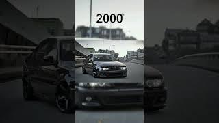 Evolution of BMW  #automobile #autoevolution #bmwmotorrad #m8