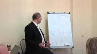 Упражнение из бизнес тренинга "Парус"