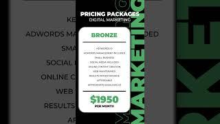 Best Digital Marketing Packages on Website Depot