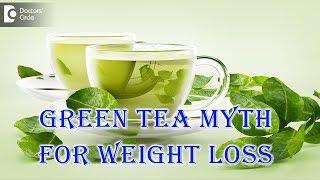 Does green tea really help in weight loss? - Dr. Karagada Sandeep