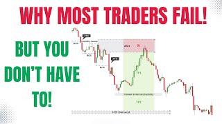 The Ultimate SMC Guide to Winning Forex Trades