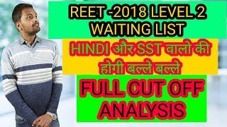 REET LEVEL 2 SST HINDI ALL AND FINAL CUT OFF