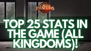 Call of Dragons | Top 25 Stats in the Game (All Kingdoms)! Servers, Alliances, Players, & More!