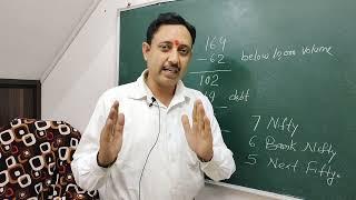 ETF से शेयरों की दुकान  Part 1