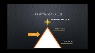 Business Ethics - Introduction