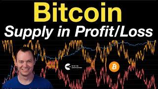 Bitcoin: Percentage of Supply in Profit/Loss