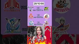 ตารางแข่งวีลีกดิวิชั่น1ญี่ปุ่น#วีลีก#woman#volleyballworld#volleyball#ล่าสุด#ตารางแข่งขัน#ข่าวใหม่