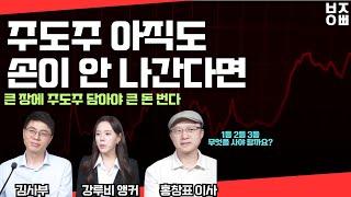 아직도 주도주에 손이 안 나가신다면