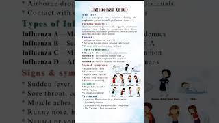 cases of influenza virus #influenza #students