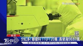 買房了! 台積電待1年分紅35個月.209萬入袋｜TVBS新聞