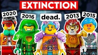 The Death of Original LEGO Themes...