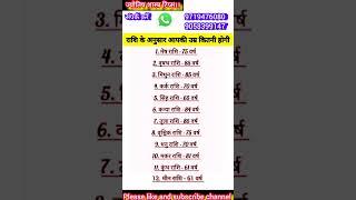 राशि के अनुसार आपकी उम्र कितनी होगी#rashifal #rashifal2025 #shorts #astrology #jyotish #trending
