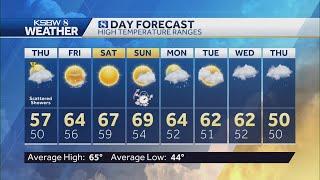 Scattered showers Thursday, warming on the way