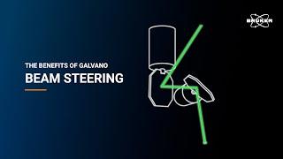 Benefits of Galvano Beam Steering in Raman Microscopy and Imaging