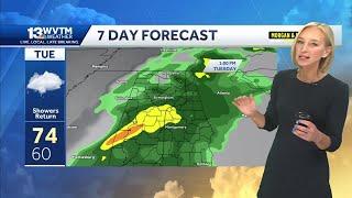 Great fall-like weather across Central Alabama this weekend, but the chance for rain returns earl...