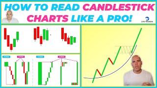 How to READ & TRADE Candlesticks Like a Pro