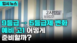 [예비 고1 필수 시청] 대학가는 방법이 완전히 달라진다! 9등급→5등급제로 달라지는 고교학점제, 2028학년도 대입 개편, 어떻게 준비할까? | 통합형 수능 도입 | 입시의 정석