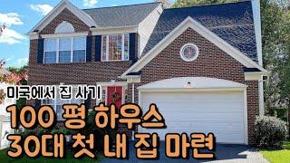 (VIRTUAL HOUSEWARMING) I Bought My First Home!! What's the Median Home Price in Washington DC Area?
