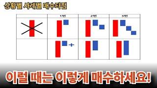이럴때는 이렇게 매수하세요. 상황별 사례별 매수타점 공유.