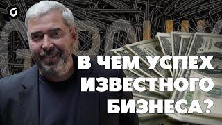 Что нужно для 100% успеха в торговле на финансовых рынках? Александр Герчик