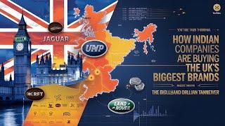 How Indian Companies Are Buying the UK’s Biggest Brands