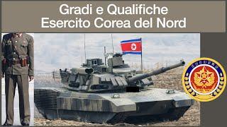 Gradi e Qualifiche Esercito Corea del Nord