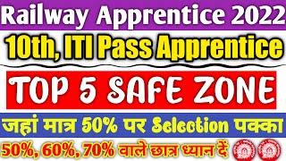 Railway Apprentice Top 5 Safe Zone Cutoff | 10th+ITI Pass Railway Apprentice, सबसे कम Cutoff Zone