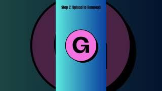 How to sell digital products on Gumroad (For Beginner) #digitalproducts #gumroad #aicreator #chatgpt